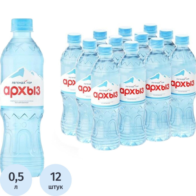 Вода минеральная Легенда Гор Архыз 0,5л негаз пэт