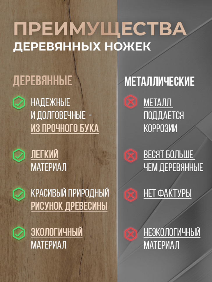 Стул TULIP SOFT (mod. 053V) дерево/пластик/ткань, 49,5 x 54,5 x 84 см, Светло-зеленый (Light green) LY1701-8