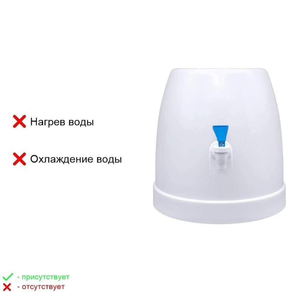 Кулер (водораздатчик) / Aqua Work Y-MMJ //(белый),СПБ,Каз,Волг,Красн лок ас