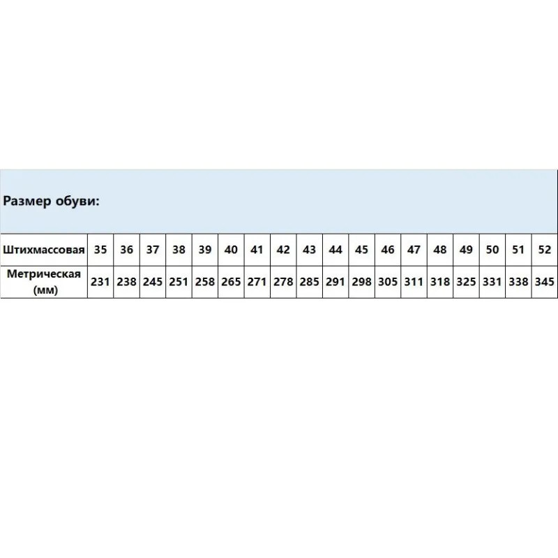 Ботинки Мистраль ПУ/ТПУ с МП и МС р.45   105251