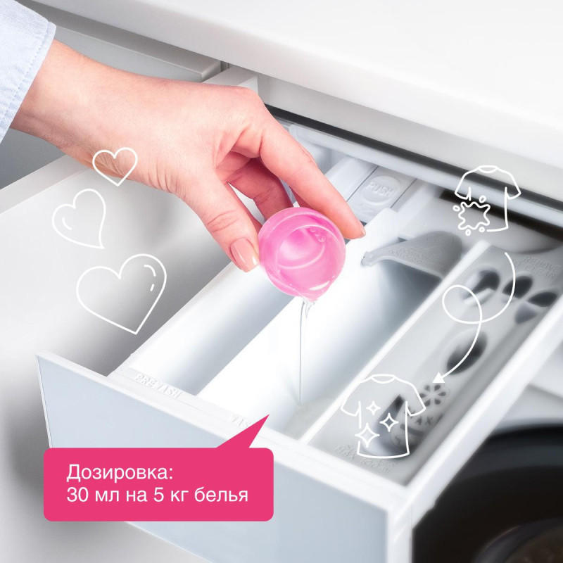 Кондиционер для белья Synergetic Аромамагия 1л 