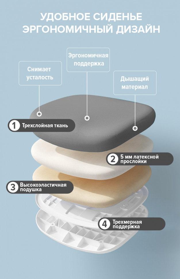 Детское кресло Everprof Kids (Кидс) 104 Ткань Темно-серый