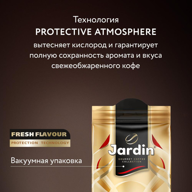 Кофе Jardin Oro молотый, 250г 1747-12