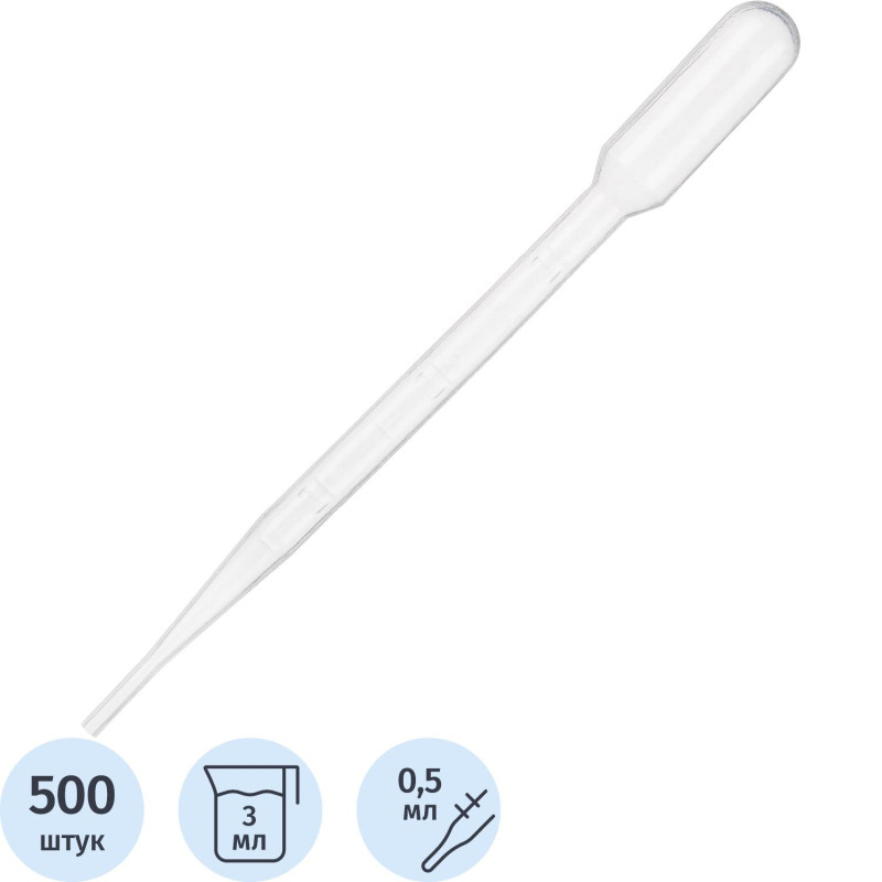 Пипетка Пастера 3мл, нестерил. градуированнная 500шт/уп MR Пипетка Пастера 3мл, нестерил. градуированнная 500шт/уп MR