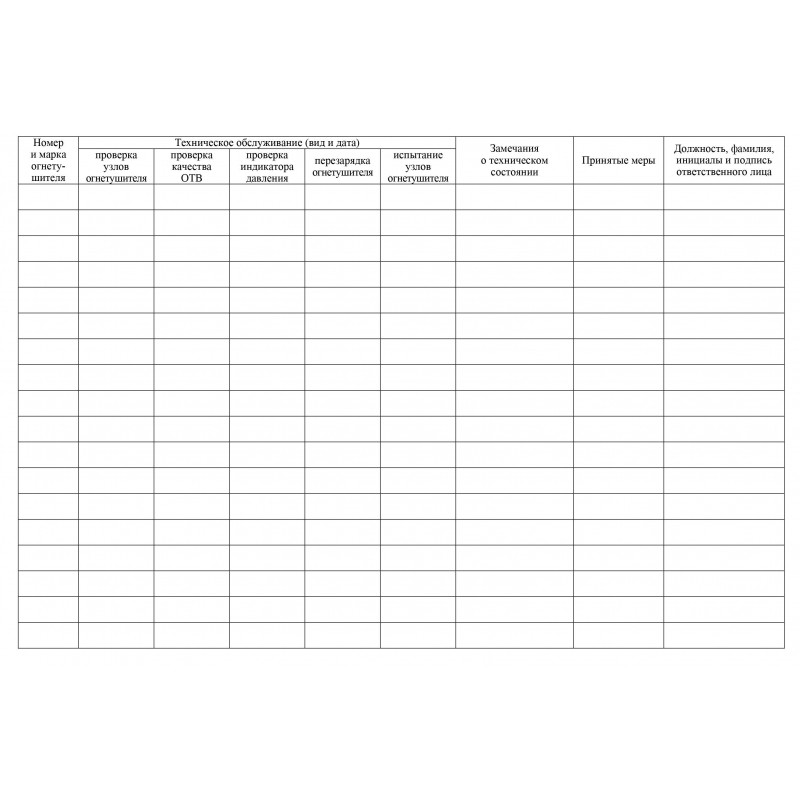 Журнал технического обслуживания огнетушителей КЖ 497