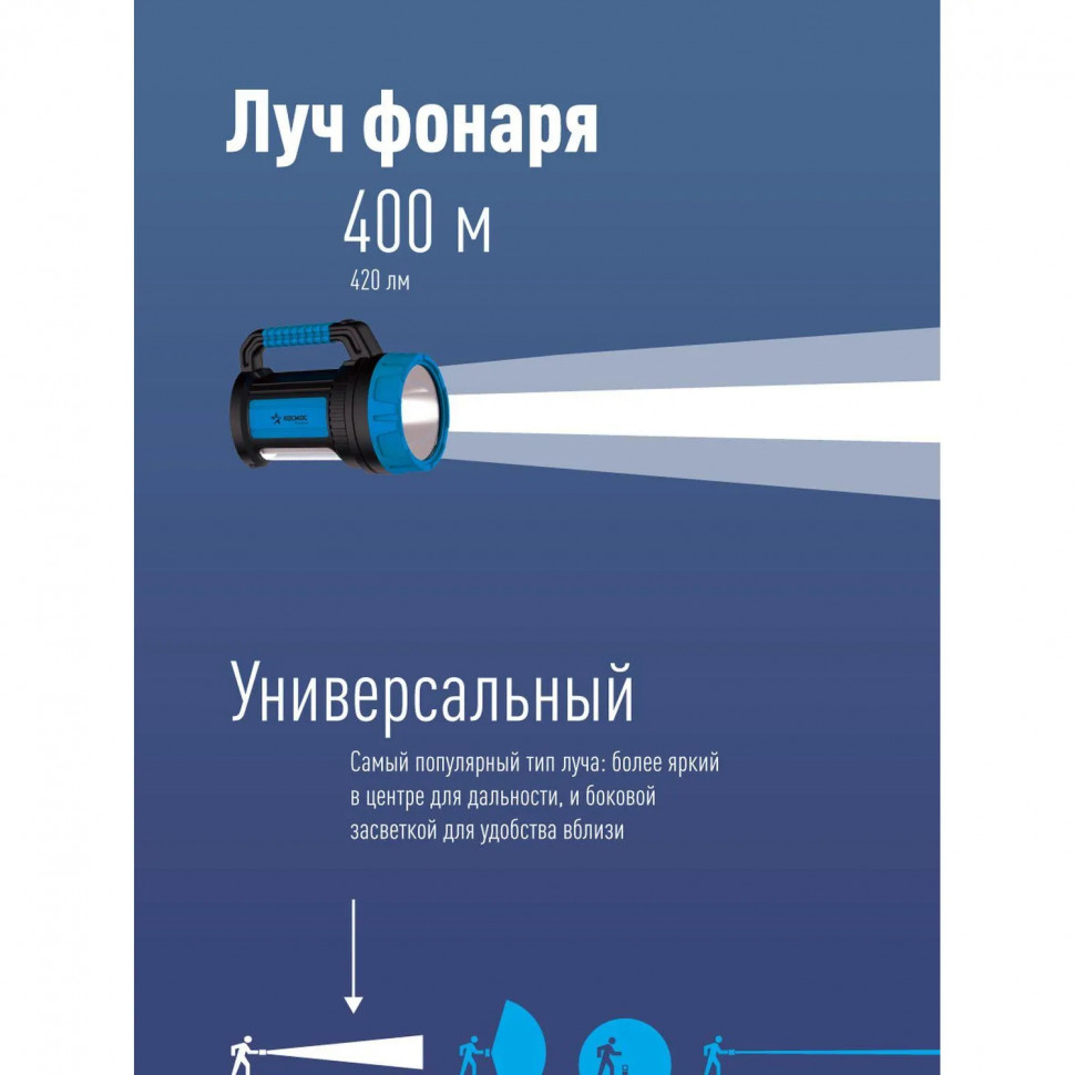 Фонарь ручной светодиодный аккум KOSMOS PREMIUM 9107WUSB 7WLED 220V/12VUSB