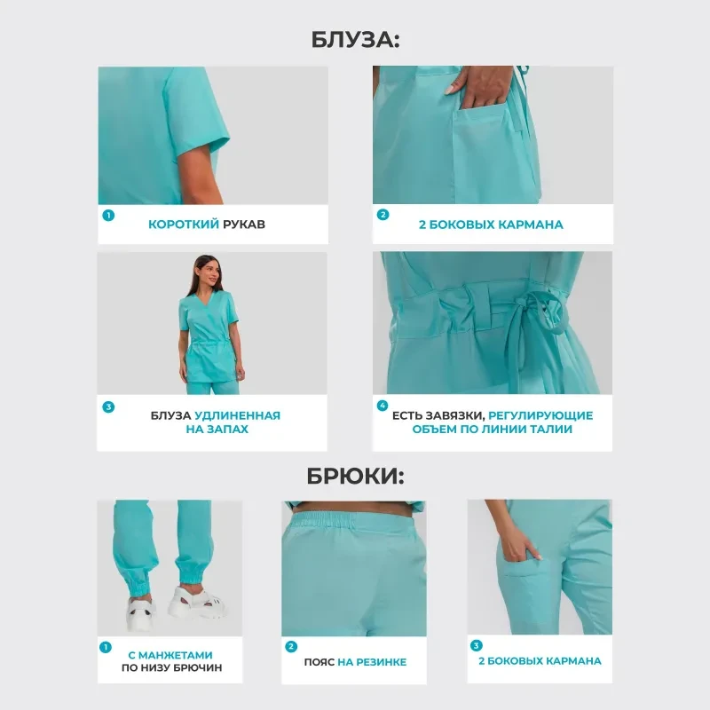 Костюм жен (куртка, бр) м24 бирюз 96/158-164