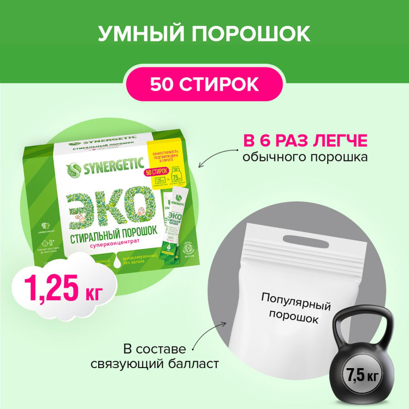 Порошок стиральный Synergetic ЭКО суперконцентрат 50 стиков