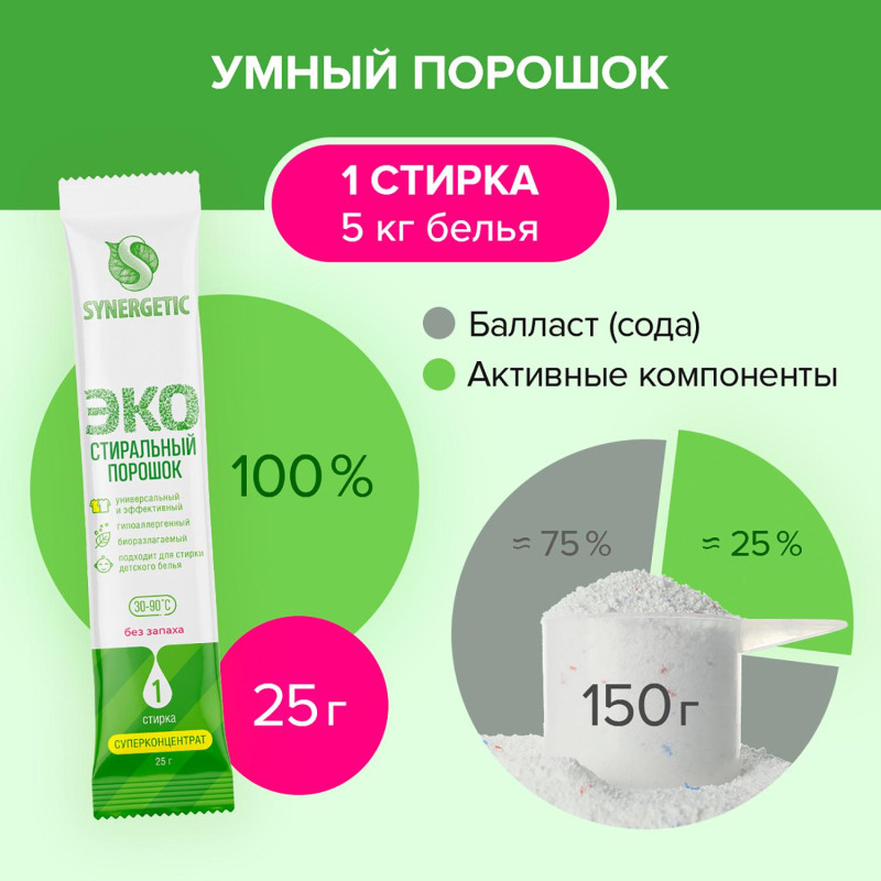 Порошок стиральный Synergetic ЭКО суперконцентрат 50 стиков