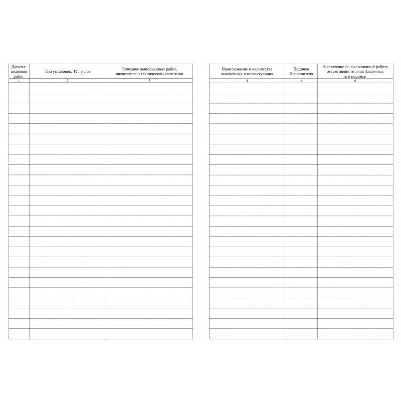 Журнал регистрации работ по ТО и ремонту пож-охран. сигнализации КЖ 739/1