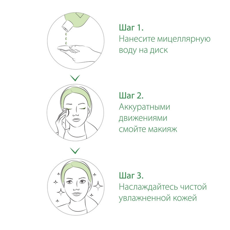 Вода мицеллярная ЧИСТАЯ ЛИНИЯ 3в1 100мл