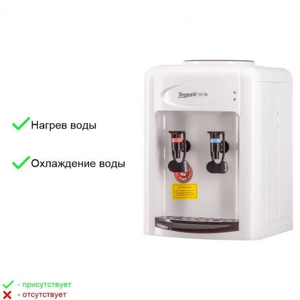 Кулер Aqua Work 0.7TDR (бело-черный),СПБ,Каз,Волг,Красн лок ас
