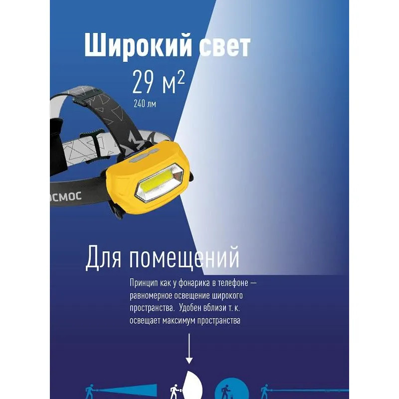 Фонарь налобный светодиодный аккум. КОСМОС KOC-LiPoH3WCOB, 3Вт