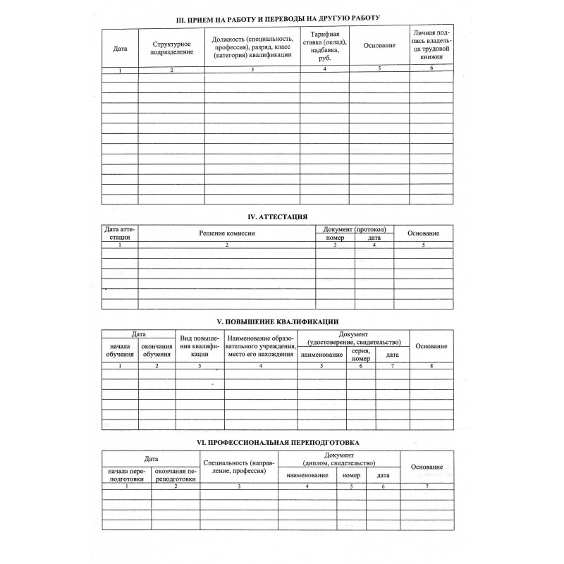 Бланк Карточка личная А3 Т2 (50шт/термопл.)