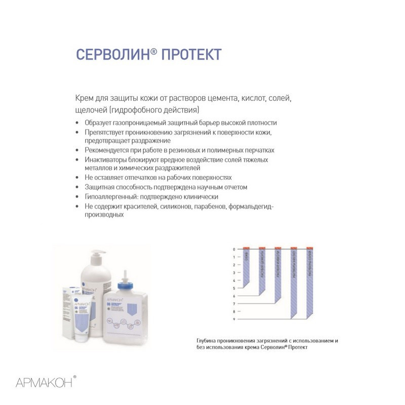Крем защитный Армакон Серволин Протект гидрофоб 100мл 1198