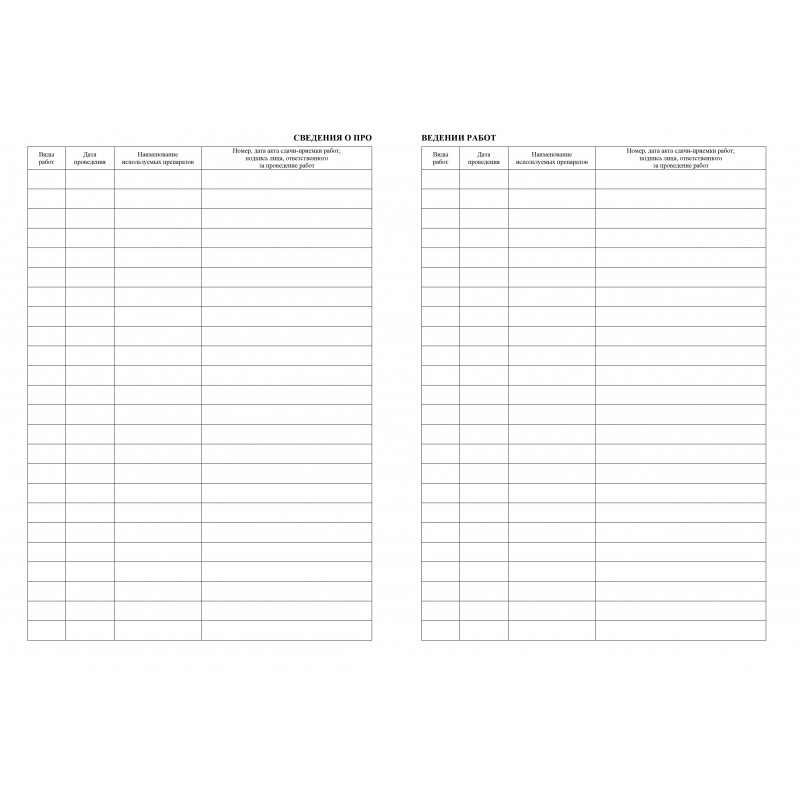 Журнал учета работ очистки и дезинфекции систем вентиляции  КЖ 1246