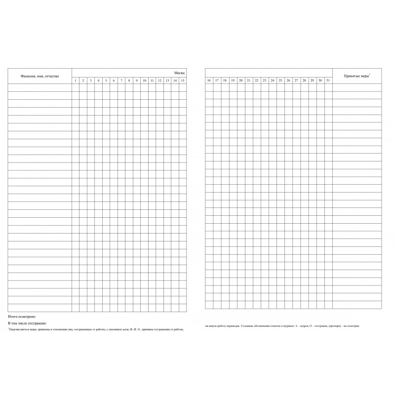 Журнал осмотра рук и открыт частей тела на налич гнойничк. заболеван КЖ4120