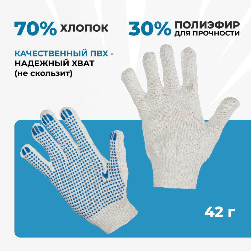 Перчатки защитные трикотажные с ПВХ Точка 4 нити 40-42гр 10кл (50 пар/уп)