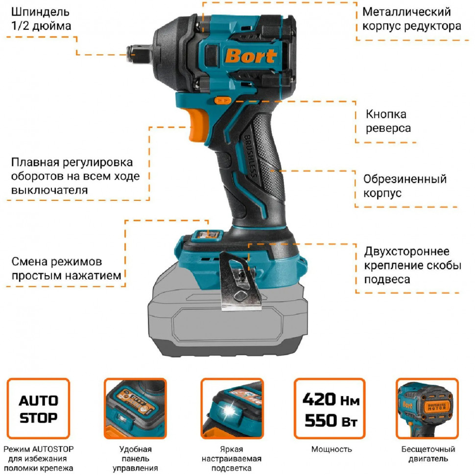 Гайковерт аккумуляторный BORT BSR-21U-S (без АКБ и ЗУ)