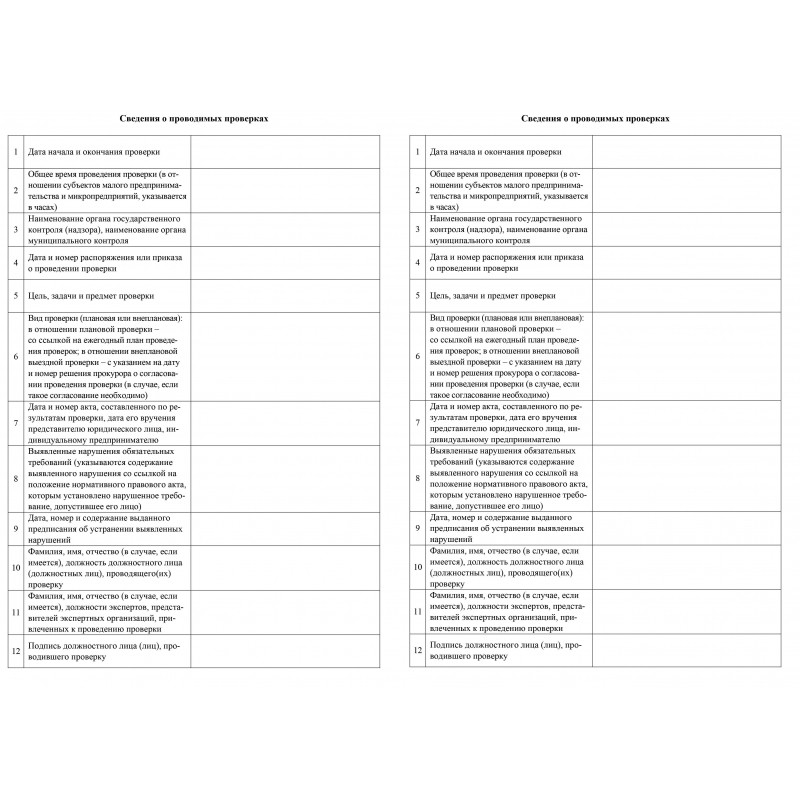 Журнал учета проверок юридического лица, инд .предпринимателя КЖ 611