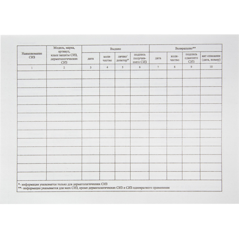 Бланк Карточка учета выдачи СИЗ, А5 офсет 50шт/упак 1205160 Бланк Карточка учета выдачи СИЗ, А5 офсет 50шт/упак 1205160