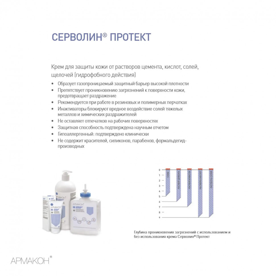 Крем защитный Армакон Серволин Протект гидрофобный 1000мл 1288
