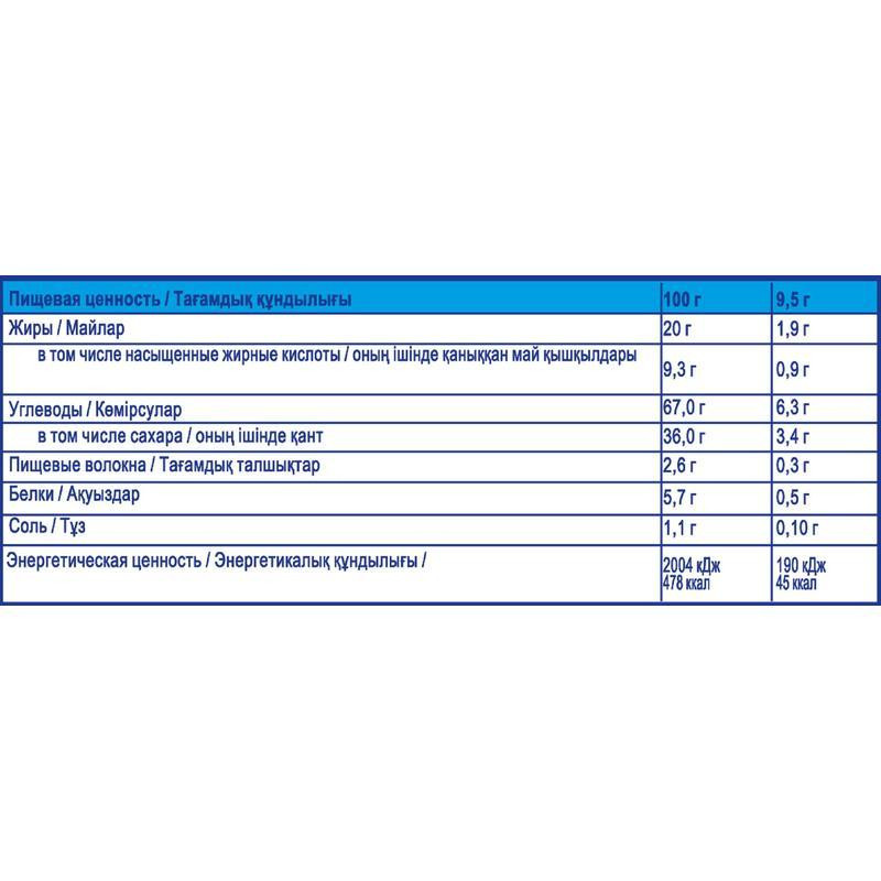 Печенье OREO с какао, со вкусом шоколада, 228г