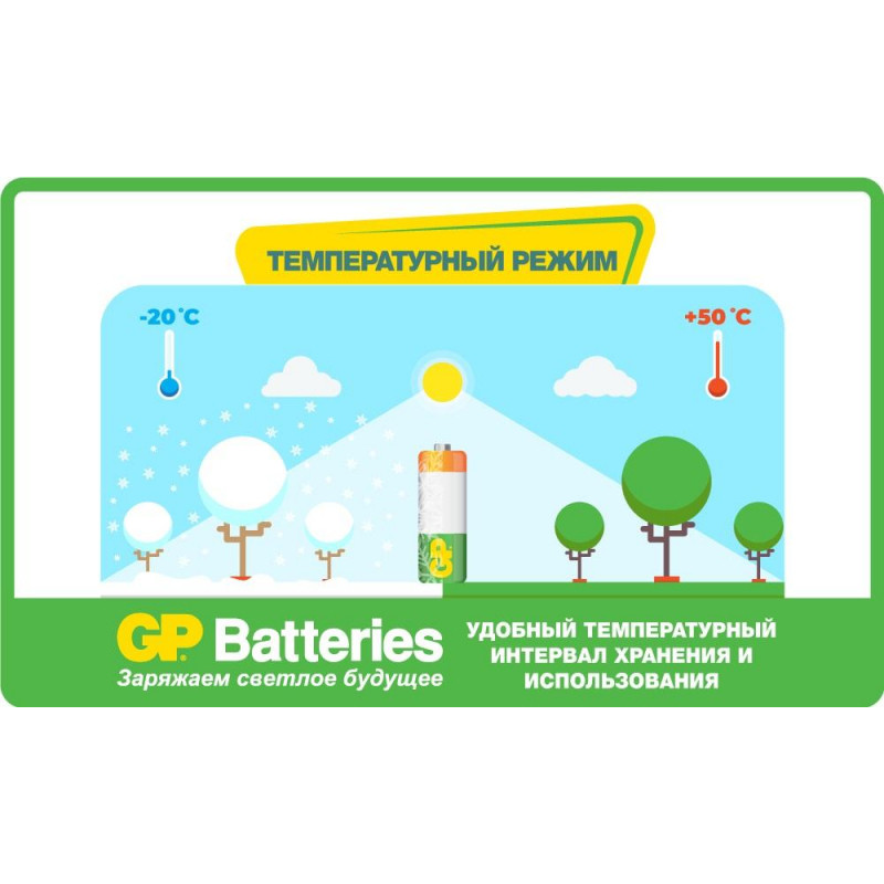 Аккумулятор GP 1000 series (min 950mAh) АAA/HR03, 100AAAHC-2DECRC2, бл/2шт