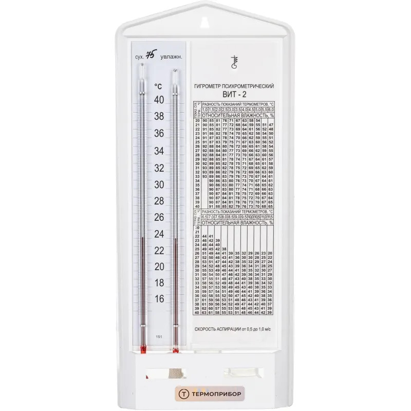 Гигрометр психрометрический ВИТ-2 Термоприбор (15-40С) с поверкой РФ