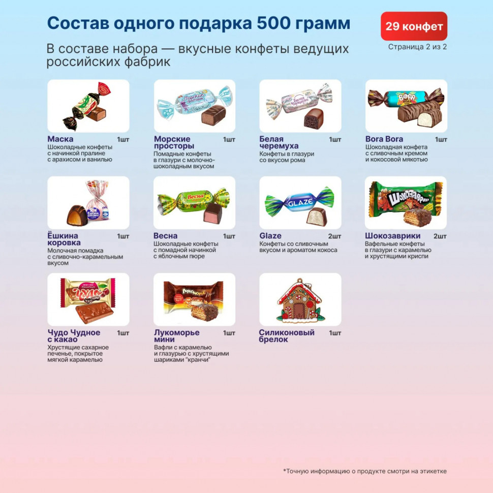 Новогодний сладкий подарок Ну, погоди! Картон 500 грамм, K065