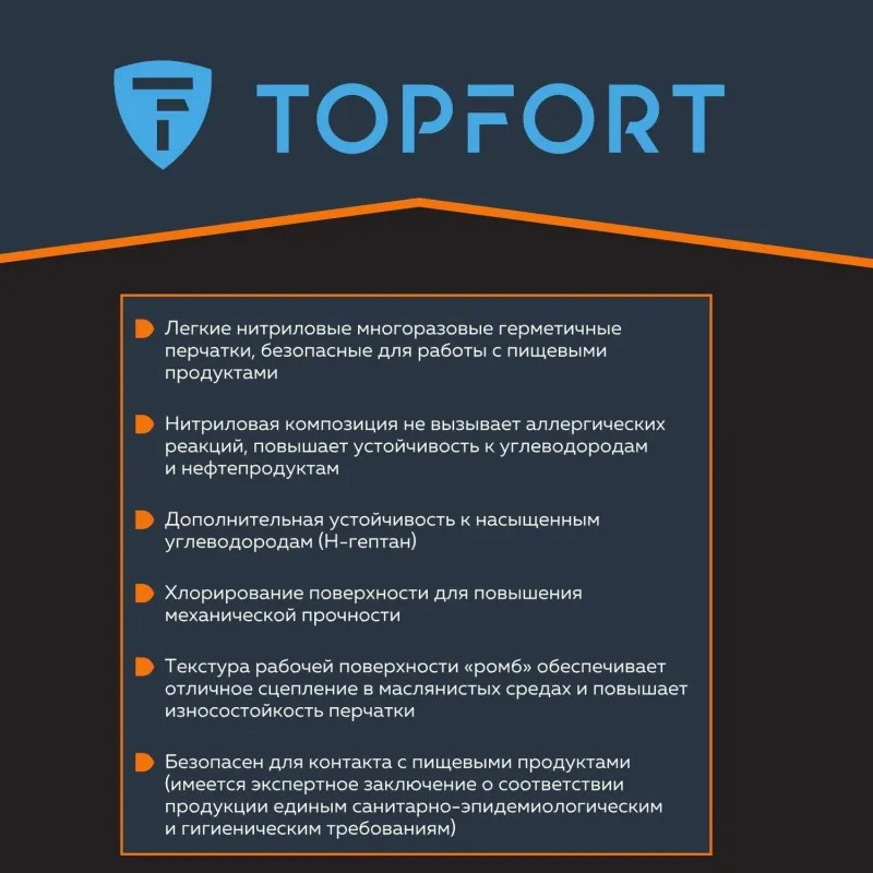 Перчатки КЩС нитриловые TopFort Профхим Нит К80 Щ50 цв.синий размер 9
