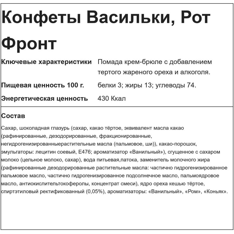 Конфеты шоколадные Васильки, 1кг
