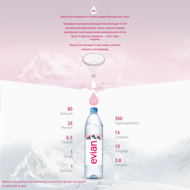 Вода минеральная Evian ПЭТ, негаз., 1,5 л