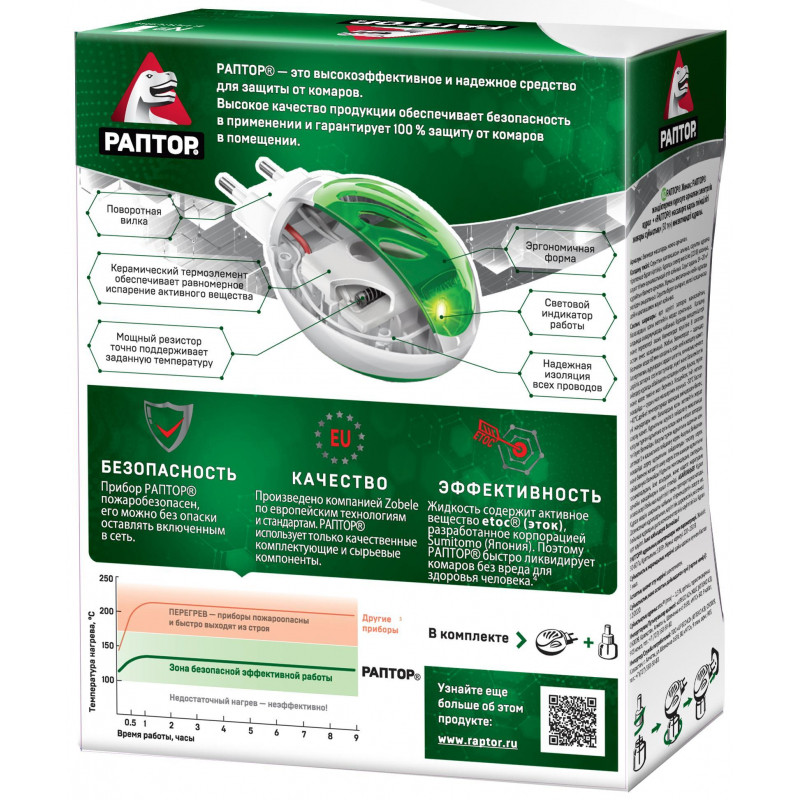 Средство от насекомых РАПТОР Комплект фумигатор+жидкость 30ночей