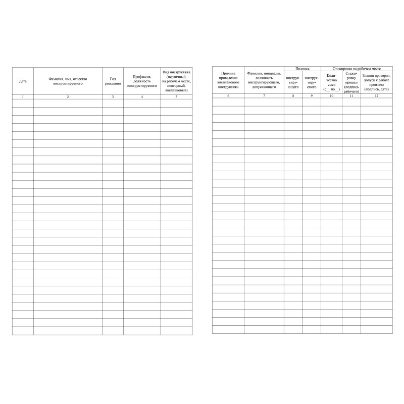 Журнал регистрации инструктажа по технике безопасности КЖ-1564