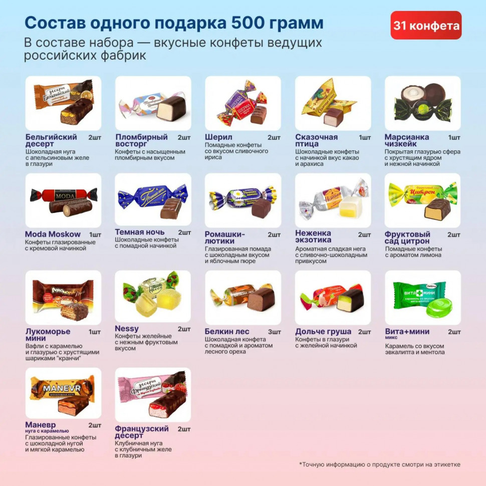 Новогодний сладкий подарок Счастливчик Картон 500 грамм, K062