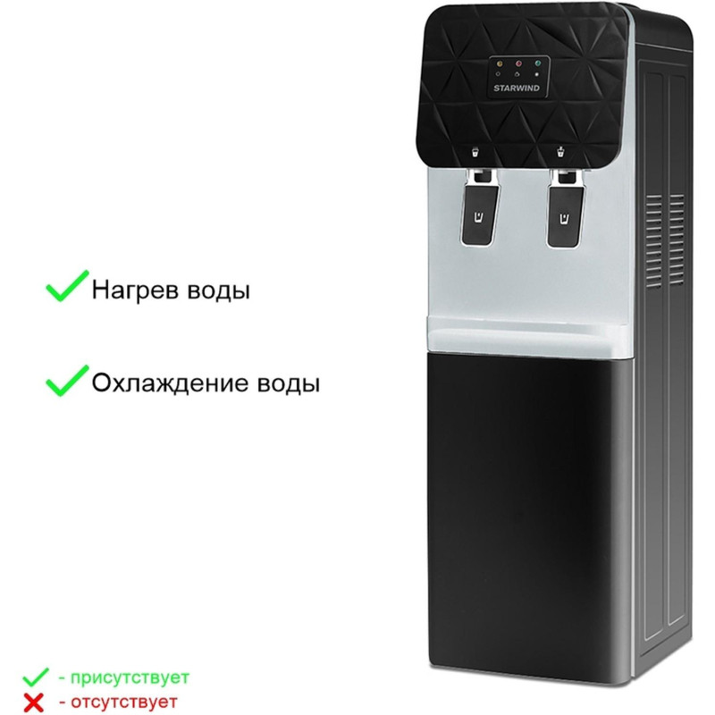 Кулер Starwind SW-1003EB напольный электронный черный