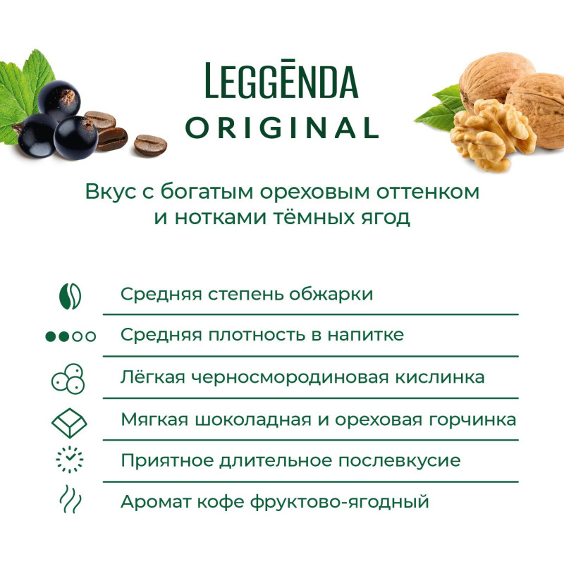 Кофе Poetti Leggenda Original в зернах, 1кг