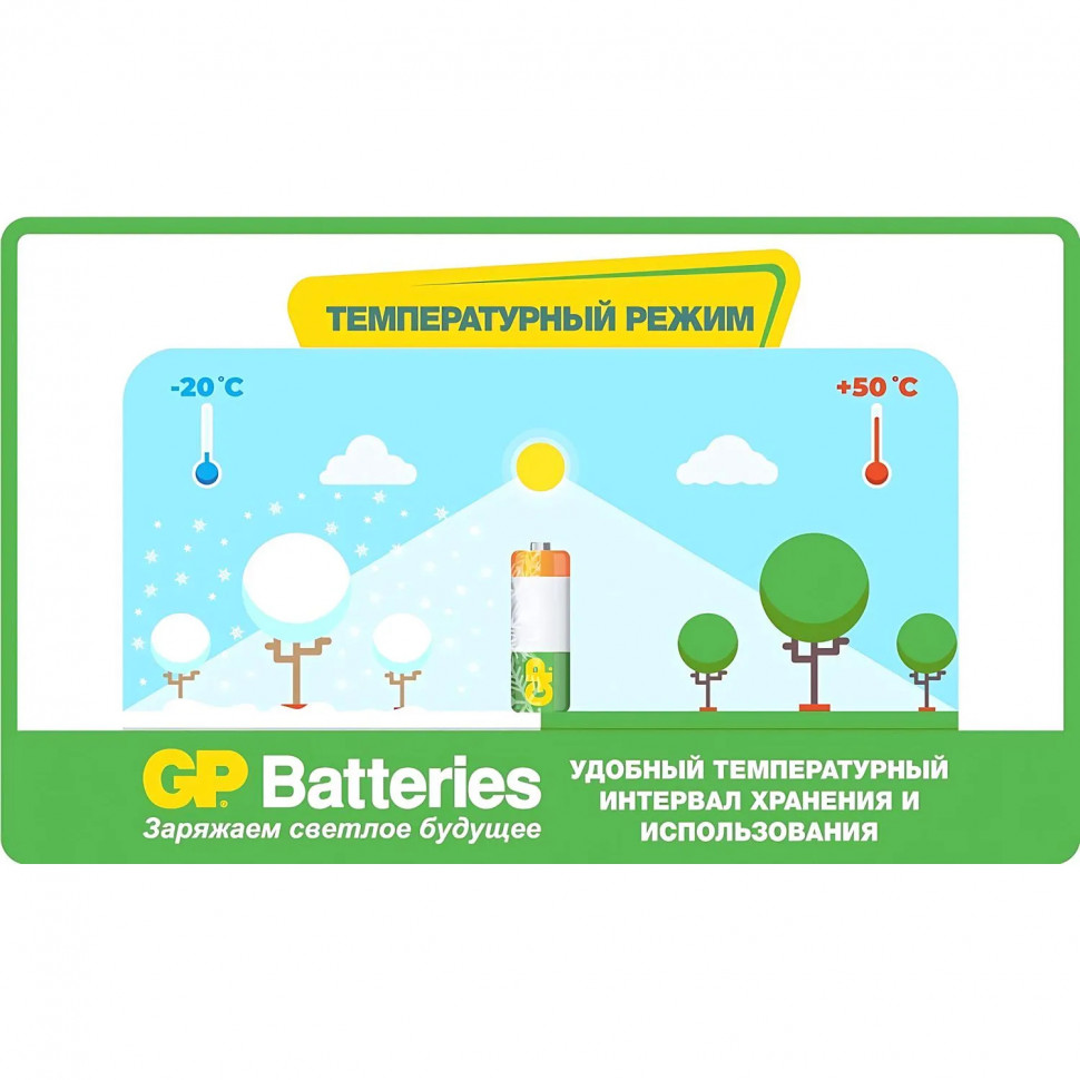 Аккумулятор GP 1800mAh АА 180AAHC-2DECRC2/ 180AAHCRGY-2CRC82 бл/2шт