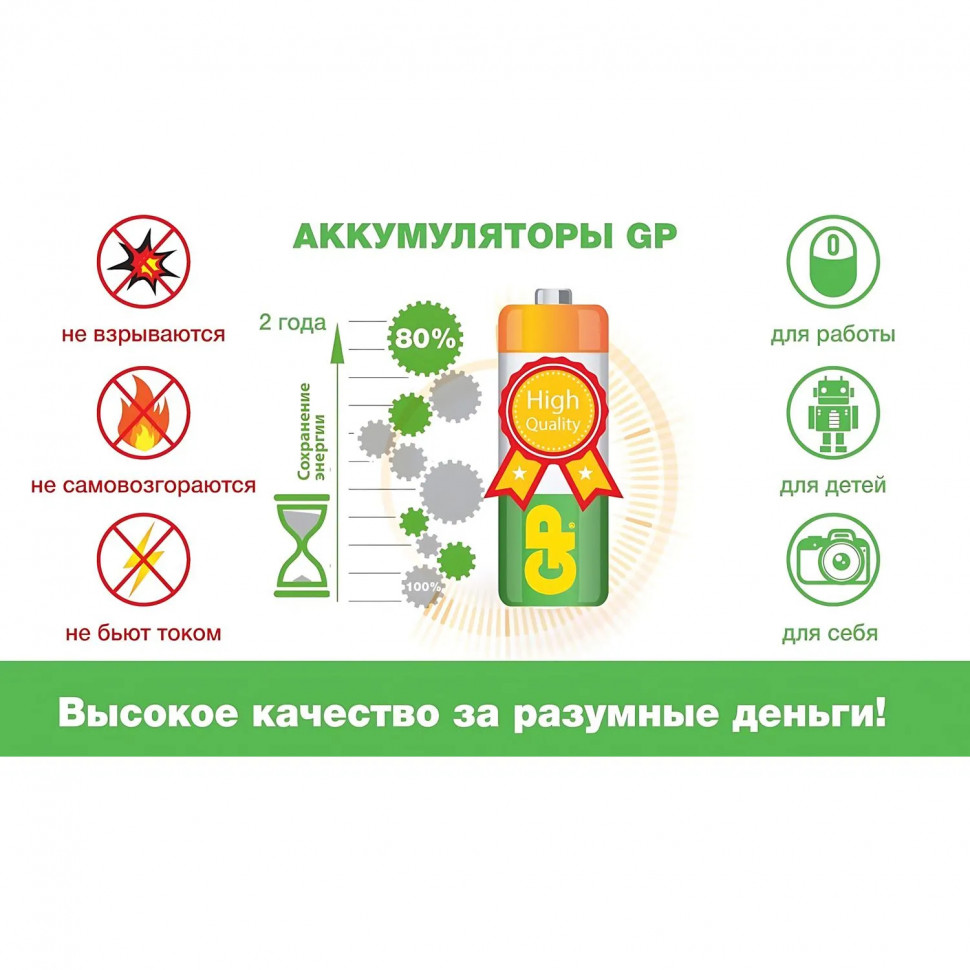 Аккумулятор GP 1800mAh АА 180AAHC-2DECRC2/ 180AAHCRGY-2CRC82 бл/2шт