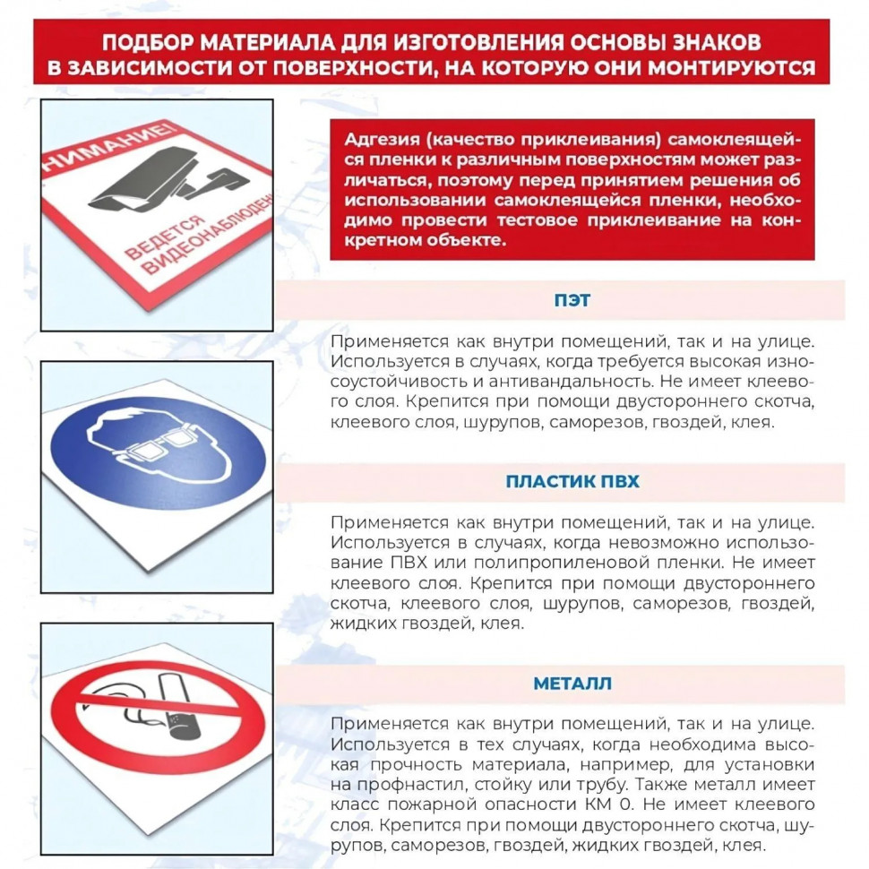 Знак безопасности W08 Опасность поражения эл.током, пленка 200х200 10шт/уп