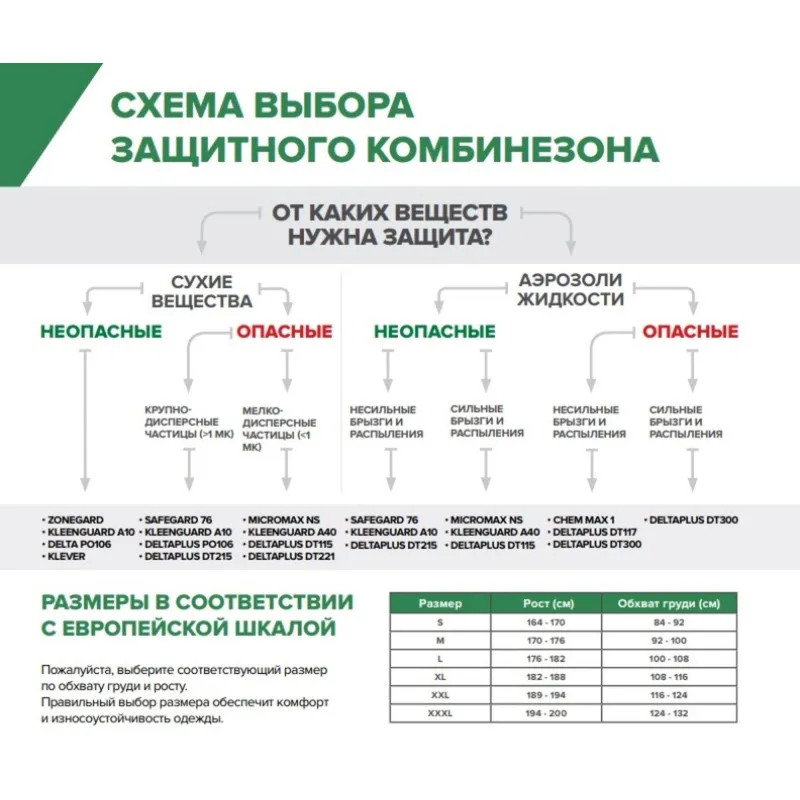 Комбинезон одноразовый с кап DELTA PLUS DT115 белый р-р L (DT115GT)