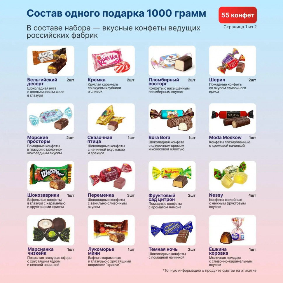 Новогодний сладкий подарок Кормушка с лошадками Картон 1000 грамм, K089