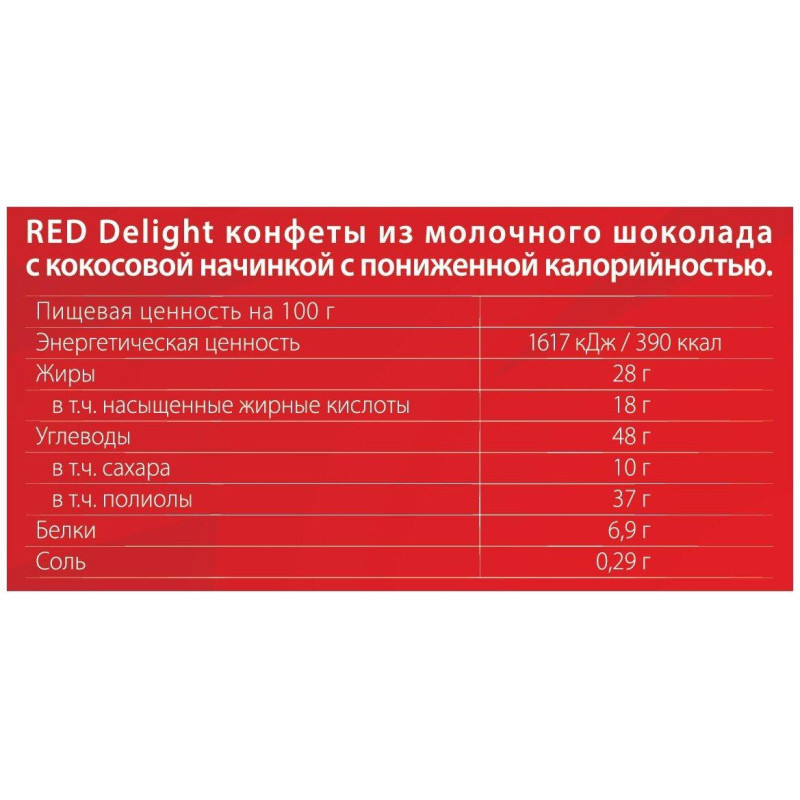 Конфеты Red из молочного шоколада с кокосовой начинкой, 132г