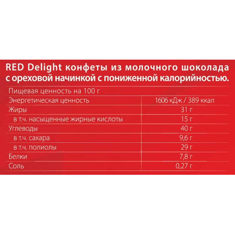 Конфеты Red из молочного шоколада с ореховой начинкой, 132г