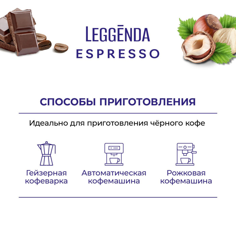 Кофе Poetti Leggenda Espresso в зернах, 1кг
