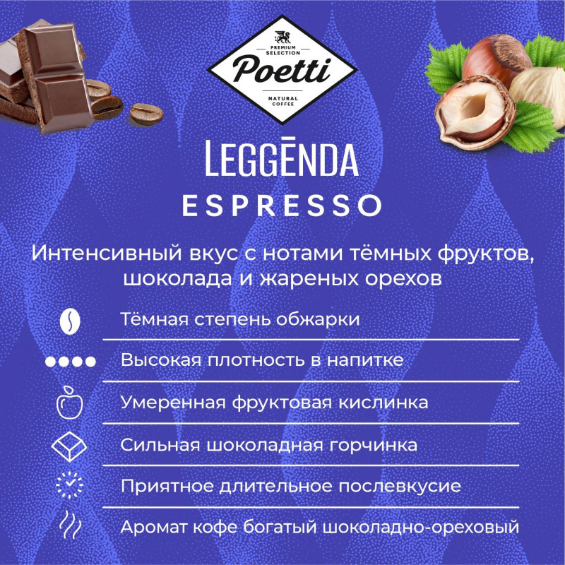 Кофе Poetti Leggenda Espresso в зернах, 1кг