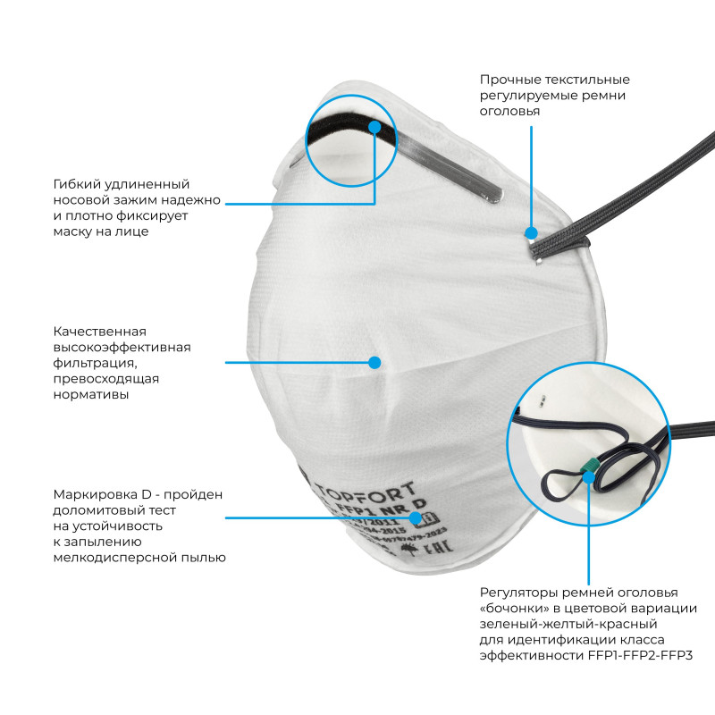 Полумаска фильтрующая TOPFORT 211 FFP1 до 4ПДК 10шт/уп