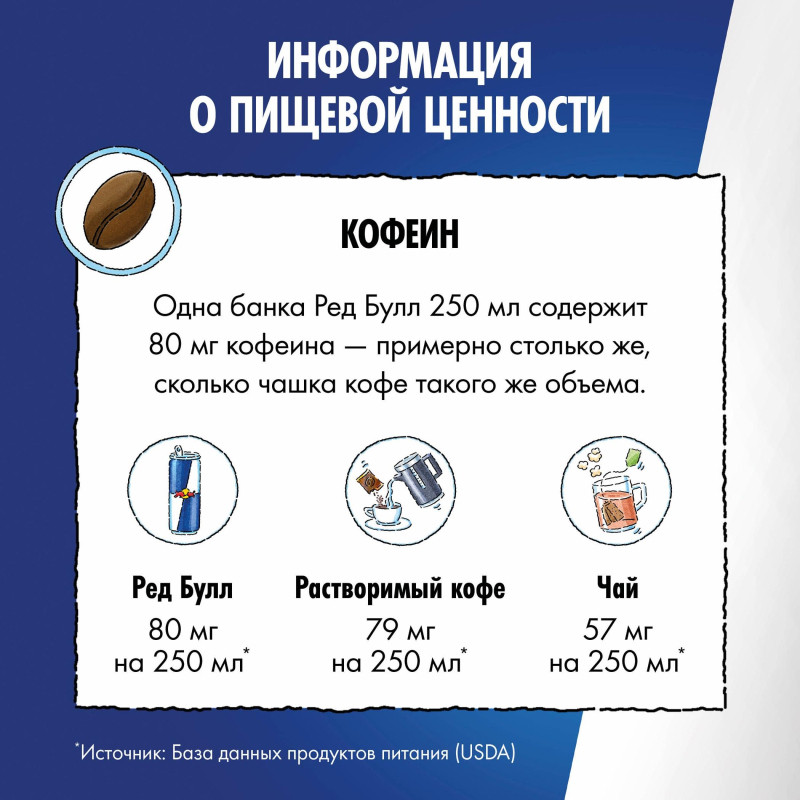 Напиток энергетический  Ред Булл без сахара 0,25 л