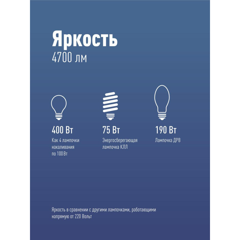 Лампа светодиодная Космос 50W E27 6500k хол.бел. HW